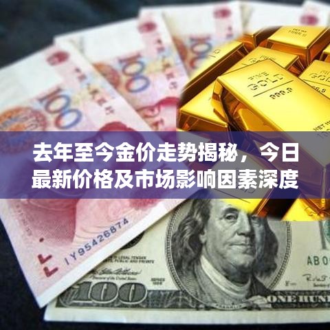 去年至今金价走势揭秘，今日最新价格及市场影响因素深度探讨