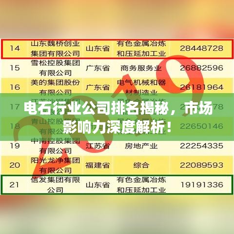 电石行业公司排名揭秘，市场影响力深度解析！