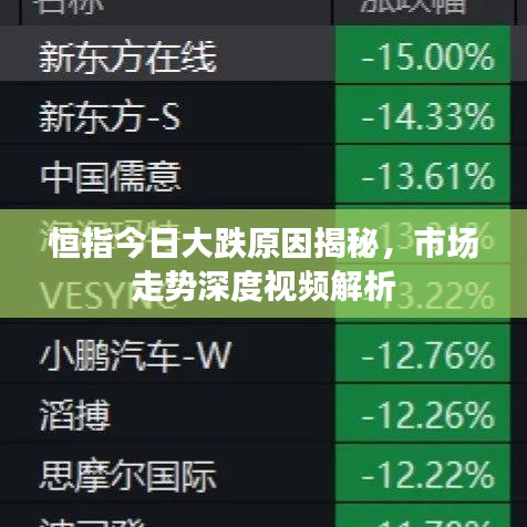 恒指今日大跌原因揭秘，市场走势深度视频解析