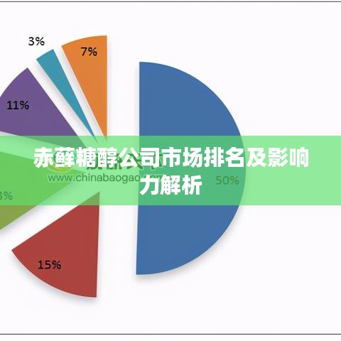 赤藓糖醇公司市场排名及影响力解析