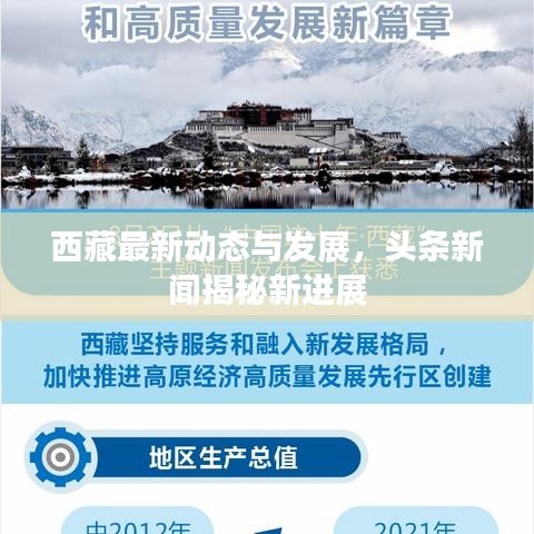 西藏最新动态与发展，头条新闻揭秘新进展