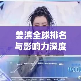 姜滨全球排名与影响力深度解析