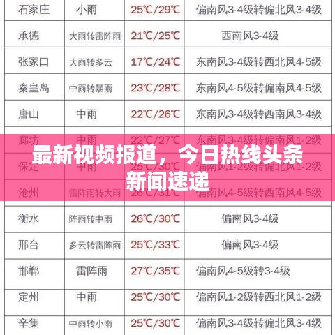 最新视频报道，今日热线头条新闻速递