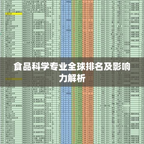 食品科学专业全球排名及影响力解析