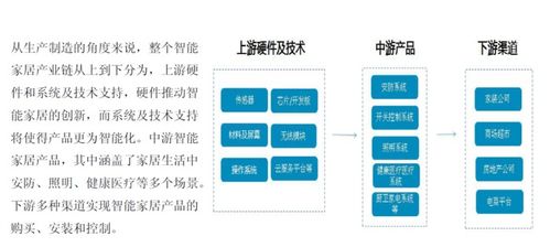 新视通官方下载,专业研究解释定义 Prime_v9.402
