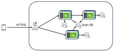 itiuse官方下载,实效设计方案-set_v2.904