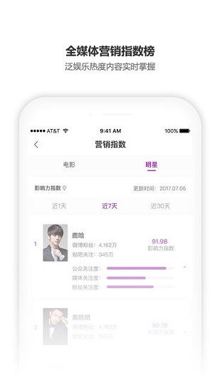 vans官方app下载,深入数据解析策略|粉丝版_v10.832