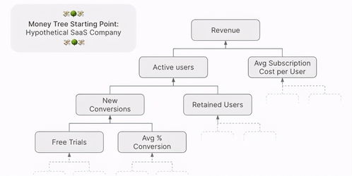 odeik官方下载,提升个人与团队效率的神器——合理化决策评审至尊版_v5.243全面介绍