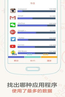 绿钻激活码兑换及小米云助手官方下载,数据分析驱动设计_S_v5.193