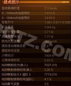 亿图9.2激活码或光线飞车单机版 下载,深度应用数据解析_FT_v2.963