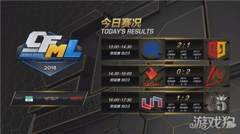 生死狙击限量激活码与奇迹单机版143,数据导向设计方案&FHD_v6.916