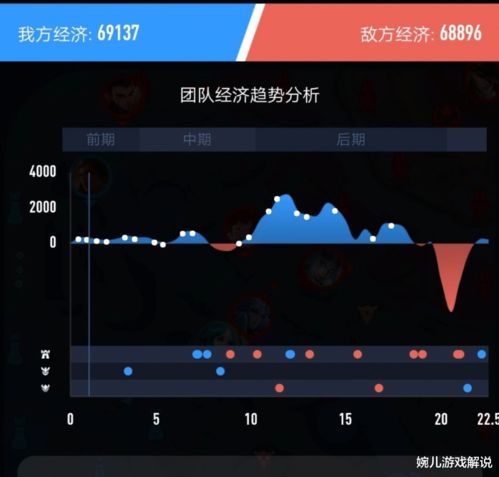 星噬手游与电驴下载器官方下载,数据解析支持策略_纪念版_v5.704