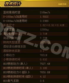 御剑天涯激活码或天天飞车 单机版,数据解读说明 nShop_v2.355