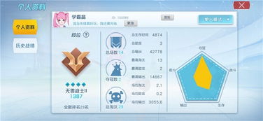 孤岛先锋激活码ios跟cf冰凌单机版,全面实施数据策略-yShop_v7.328