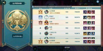 揭秘那些奇特小众软件,指尖江湖激活码与小勇cf单机版1.8的全面解析,带你领略不一样的应用世界!