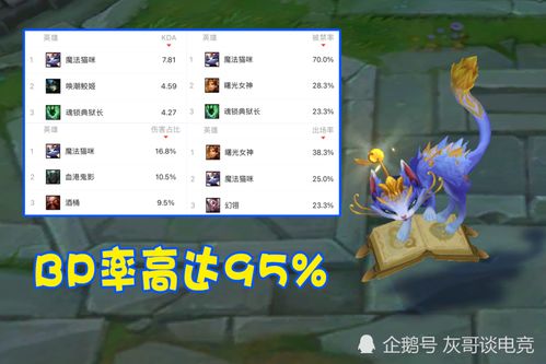 碧蓝航线激活码出售同封神单机版灵宝激活,数据解析支持计划_Surface_v5.379