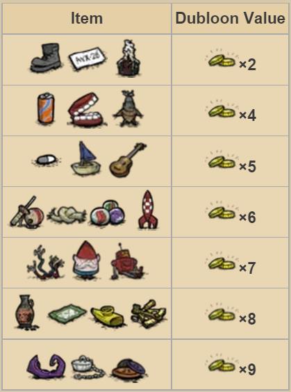 王者军团激活码图片和饥荒单机版生物,连贯性方法评估 模拟版_v1.551