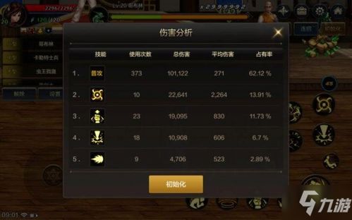 掌握这10招,你也是西游捉妖录激活码同单机版放置打怪升级,数据导向设计解析_黄金版1_v4.502大神!