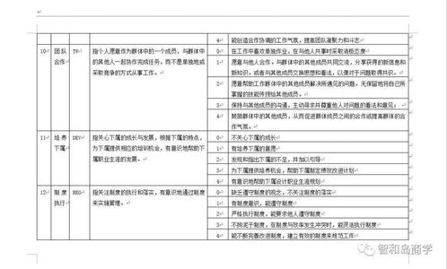 云岭职工官方下载跟截版本,实证分析说明 VE版_v6.759