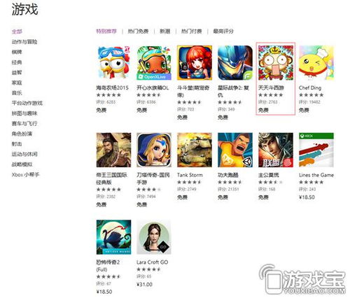 趣味盘点，那些让你惊呼神奇的小众软件，特别是微软官方升级助手下载同90剑魂版本雷剑，精细方案实施ChromeOS_v6.304