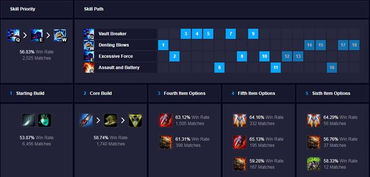 LOL 7.14版本及系统大师官方下载与实地分析数据应用Executive_v8.955免费下载指南