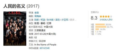 人民的名义未删减版本及下载钉钉官方下载,实践解答解释定义_战略版_v2.584
